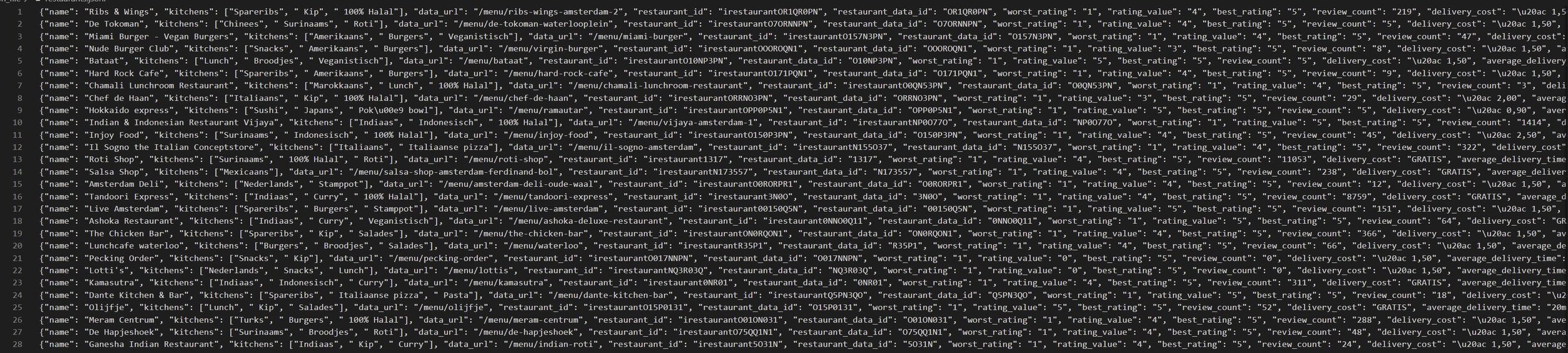 Voorbeeldregels uit restaurants.jsonl in JSON Lines-formaat